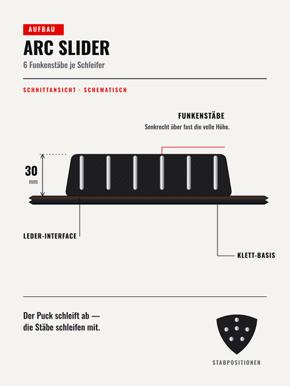Arc Slider